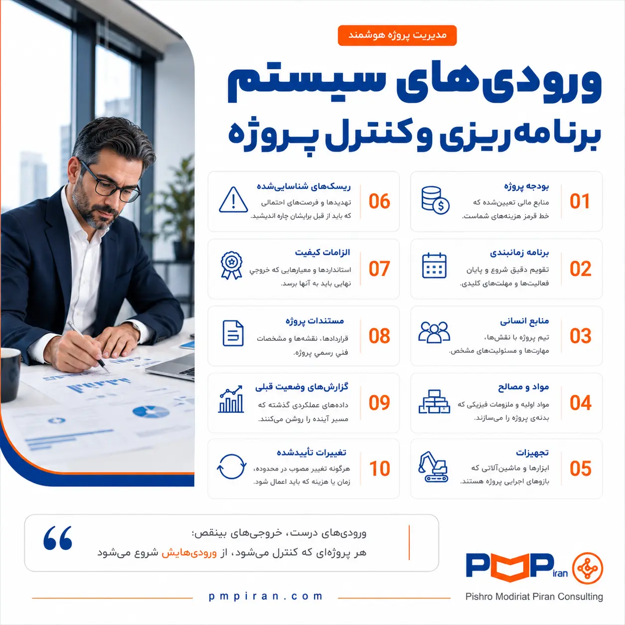 ورودیهای سیستم برنامهریزی و کنترل پروژه شامل ۱۰ مورد بودجه، برنامه زمانبندی، منابع انسانی، مواد و مصالح، تجهیزات، ریسکها، الزامات کیفیت، مستندات، گزارشهای وضعیت قبلی و تغییرات تأییدشده