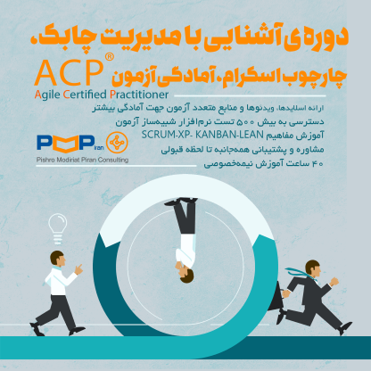 ACP® Exam Preparation CourseACP