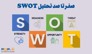 نمونه تحلیل SWOT (نمونه ماتریس SWOT) - PMPiran