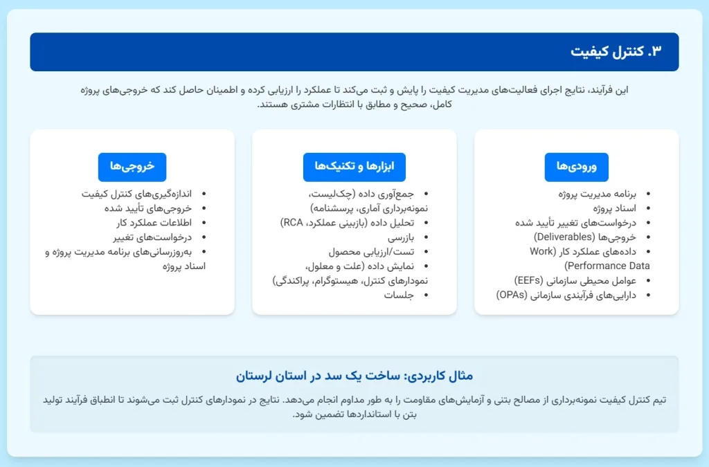 فرایندهای کنترل کیفیت