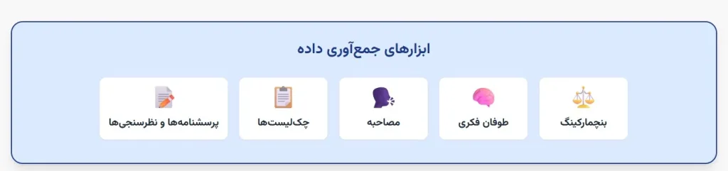 ابزارهای جمع آوری داده