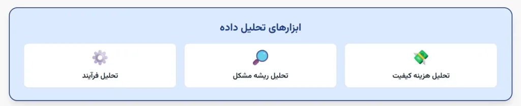 تکنیک های تحلیل داده