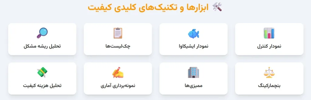 ابزارها و تکنیکهای مدیریت کیفیت پروژه