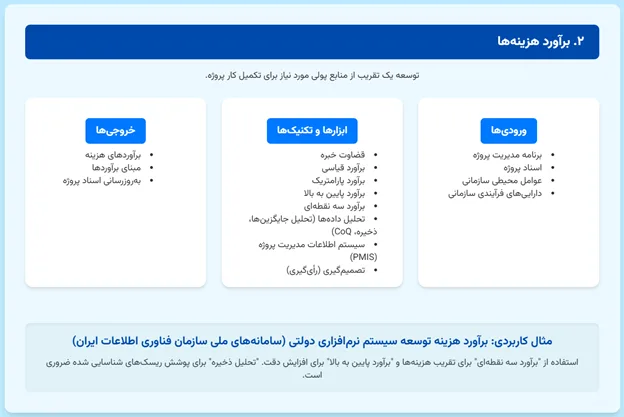 فرایند برآورد هزینه