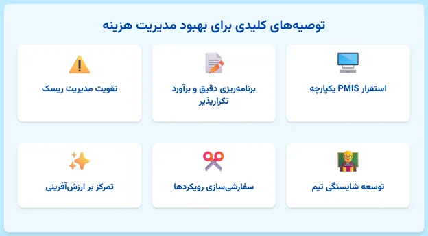 توصیه های کلیدی برای بهبود مدیریت هزینه