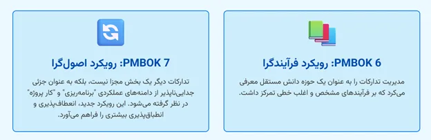 تفاوت مدیریت تدارکات در پمباک 6 و 7