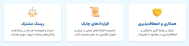 مدیریت تدارکات در پروژههای چابک
