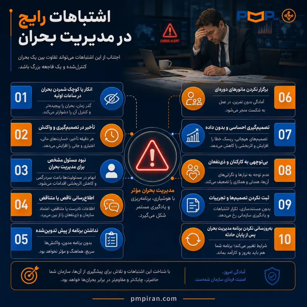 اشتباهات رایج در مدیریت بحران