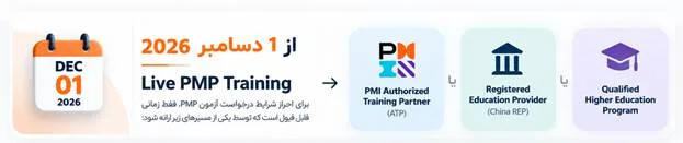 مسیر شرکت در آزمون PMP